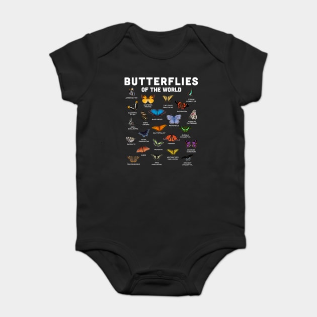 Butterflies of the World Baby Bodysuit by GoshWow®